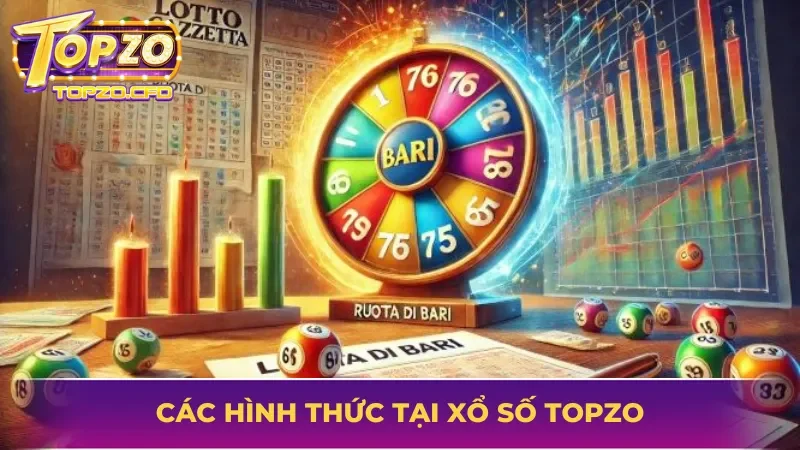 Các hình thức tại xổ số TOPZO
